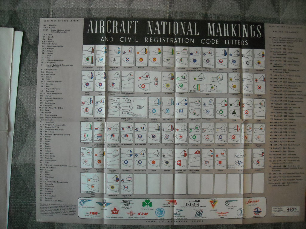Aircraft National Markings and Civil Registration Code Letters. Air